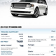 Illustration for article titled A Ford Flex Costs emHow Much/em?